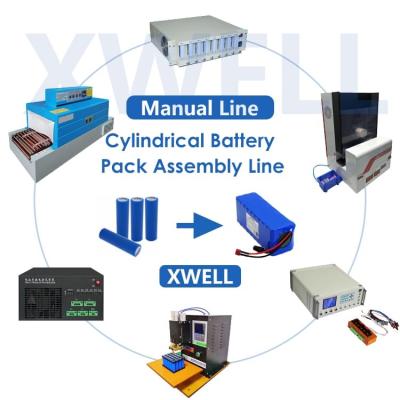 Lithium Ion Battery Pack Production Machine PVC Shrinking BMS Testing