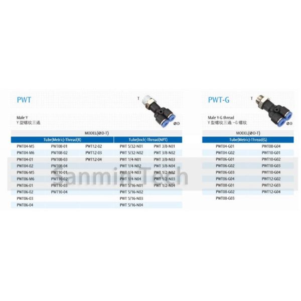 PWT Plastic Fitting Pneumatic Push Tube Plastic Male Y Connector Quick Fitting Sanmin