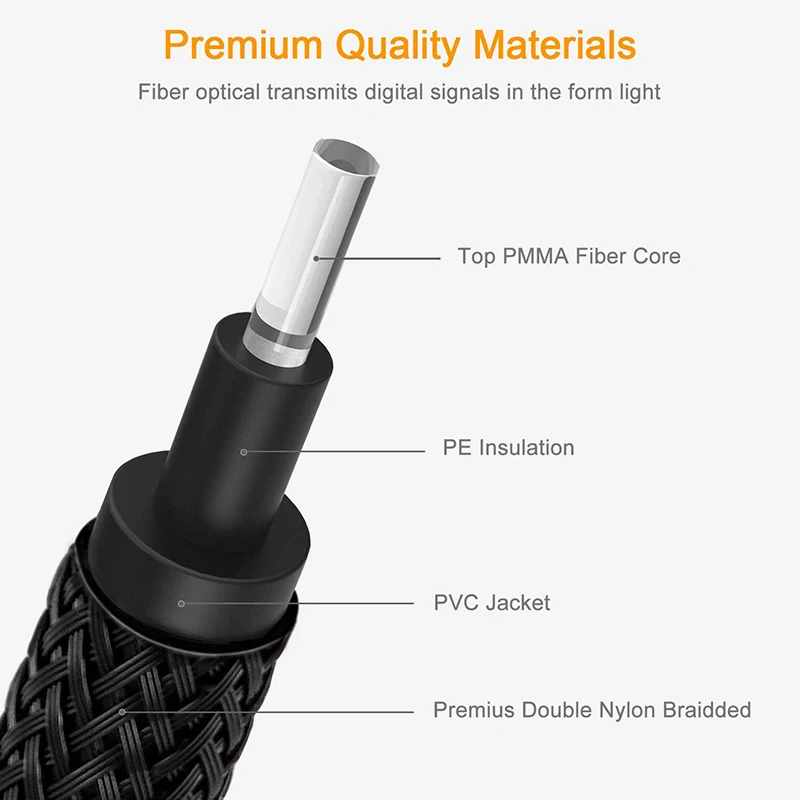 Пластиковый волокнистый кабель Toslink To Toslink Аудио оптический волокно Золотопокрытые металлические соединители кабель