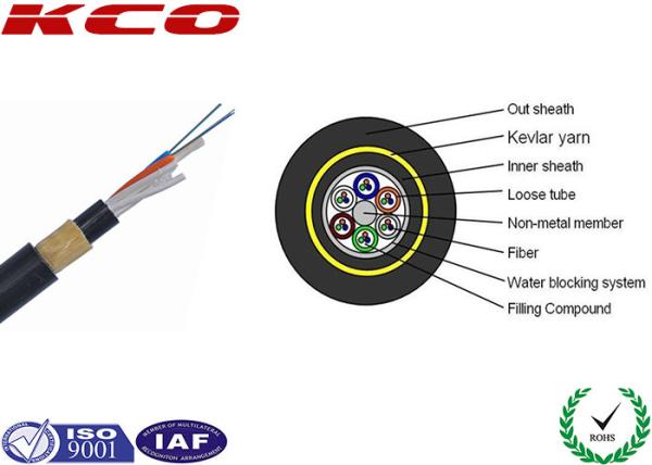 Aerial ADSS Fibre Optic Cable All Dielectric Self Supporting Anti Thunder