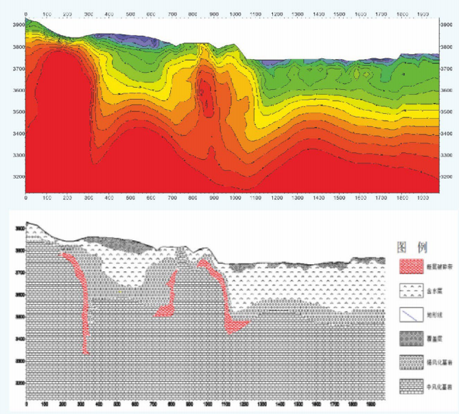 2D and 3D MT/AMT/CSAMT/CSHMT Magnetotelluric Geophysical Electromagnetic Survey Equipment for Underground Antimony Miner