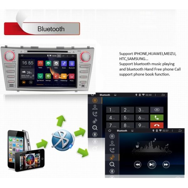 Ouchuangbo Auto Stereo Multimedia Kit for Toyota Camry 2007-2011 DVD Player 3G Wifi Android 4.4 System OCB-8811C