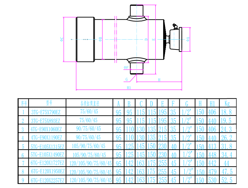 Multi Stage Small Vehicles Telescopic Hydraulic Cylinder Tipping Trailers ISO