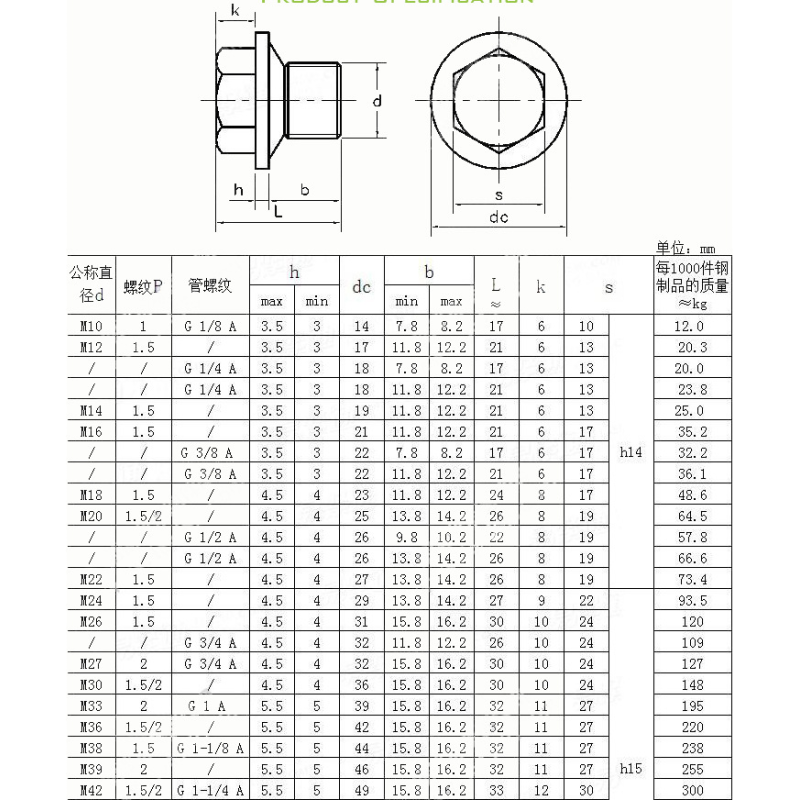 Stainless Steel Oil Drain Laryngeal Plug NPT Hex Socket Magnetic Allen Head Pipe Plug with Anodized Finish and ZINC Coating