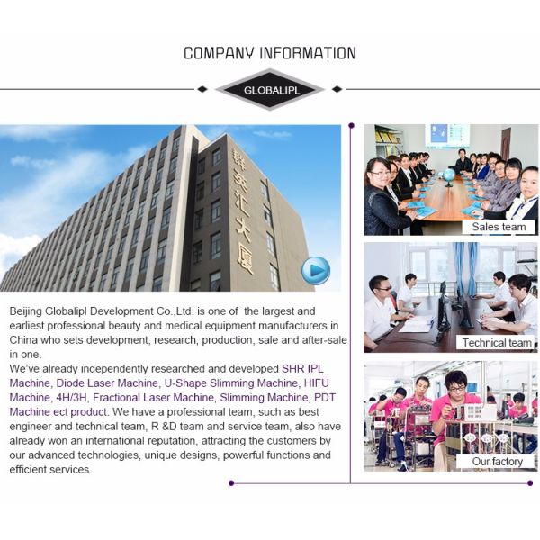 Машина подниматься стороны ХИФУ удаления морщинки не инвазионная с патроном 3