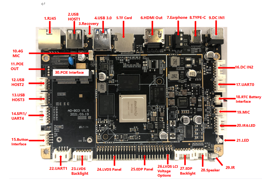 Андроид 9,0 медиа-проигрывателя Signage EDP цифров коробки 4K LVDS медиа-проигрывателя RK3399 HD 10,0