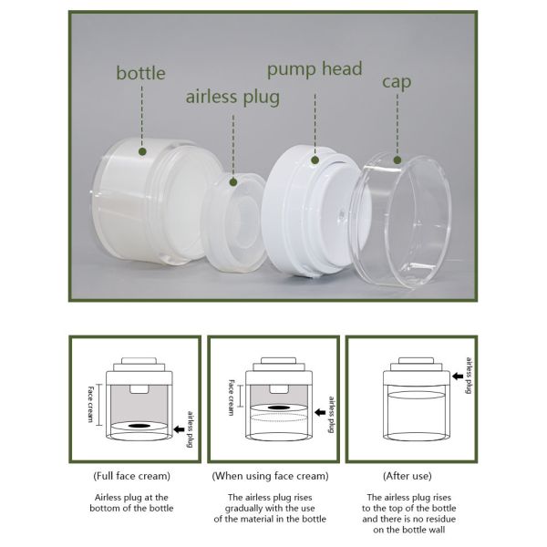 Акриловый безвоздушный опарник сливк с отжатым насосом для упаковки сливк BB/CC/DD