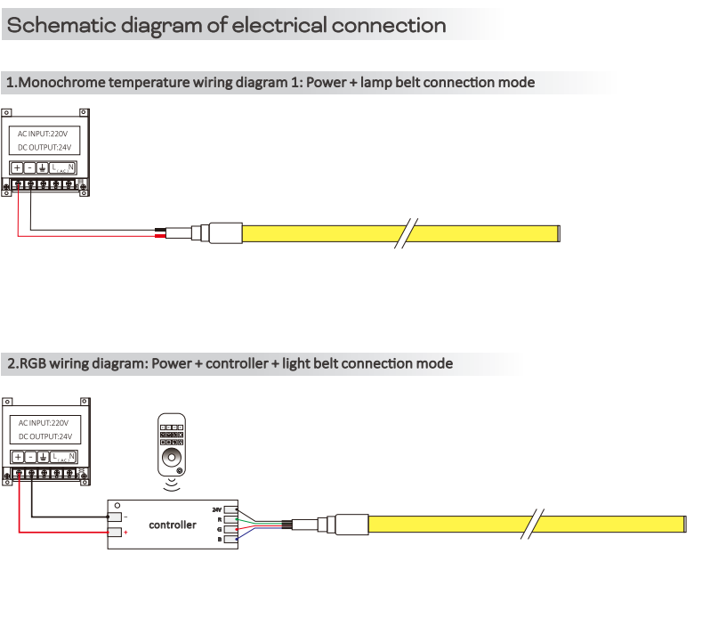 Barra de luz LED flexible de silicona 1516 para saunas 2835 2300K / 2700K / 3000K / 4000K 24V