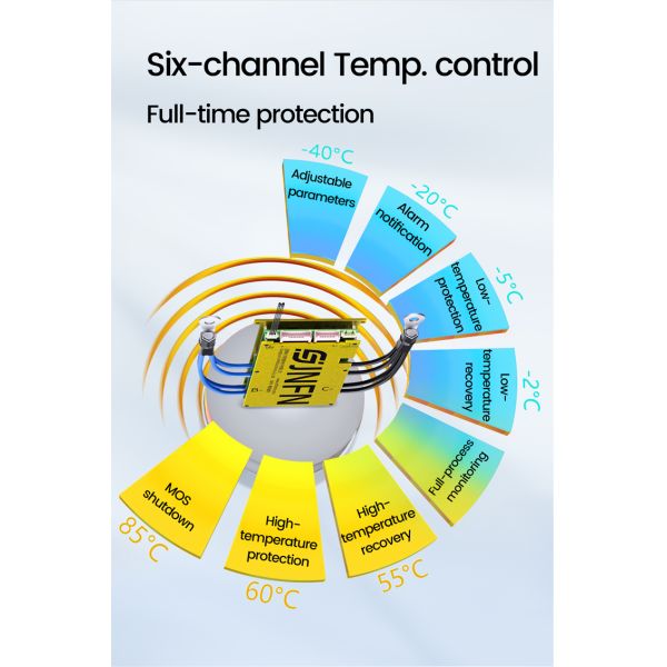 7S 8S 10S 16S 24V 36V 48V Lifepo4 Smart BMS LTO NMC 18650 21700 Battery Protection Board