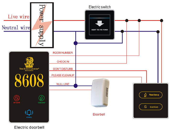 DND переключатель стеклянный панель дверь колокол гостиничный дверной замок аксессуары