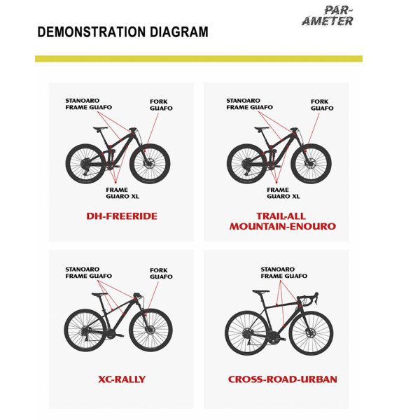 TPU Bike Frame Protector Sticker for Newest Design and Personalized Protection