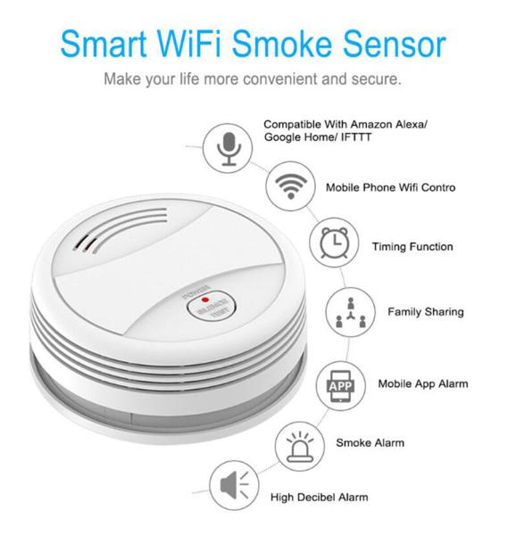 White Hotel Hospital 100mA 80dB Smoke Alarm Detector 5 Years Lifetime