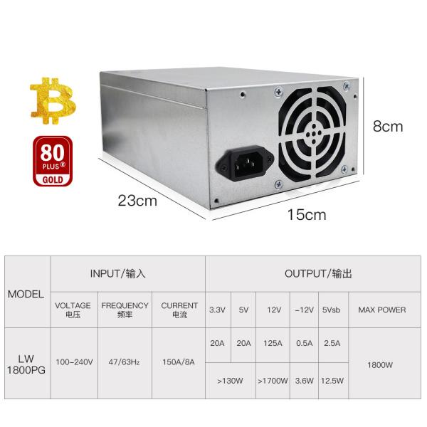 ATX Multi-channel Power Supply 1600W PSU High Efficiency Server supply 24PIN DC AC 110V~240V  Industrial Switching Fan