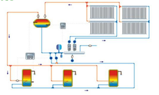 25 сборников трубки трубок одного эвакуированных стороной солнечных термальных для домашний купать