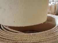 Non doublure de frein tissée par amiante résistant à la chaleur avec des câblages cuivre