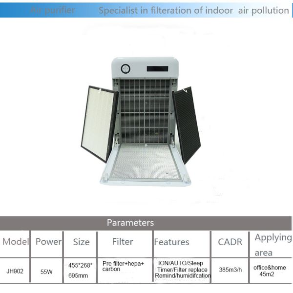 ABS 7 Stage 50m2 H12 PM2.5 Air Cleaner