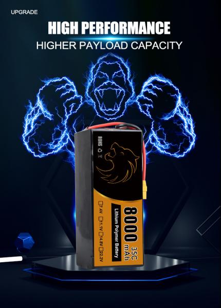 High-Performance XT60 Lipo UAV Battery with 35C Discharge Rate for FPV Drone