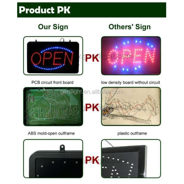 Aluminium Plastic Background LED ATM Sign Board with Ultra Bright Shining and Competitive