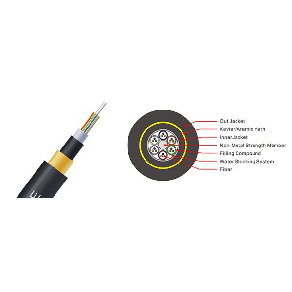 Adss Fiber Optic Cables 2 4 8 24 48 96 Core 12 Fiber G652D Single Mode Aerial Dark Optical Fiber Cable ADSS Outdoor