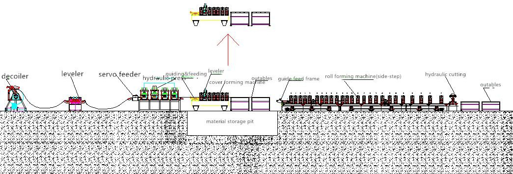 Fully Automatic Cable Tray Forming Machine Manufacturing 4.4KW