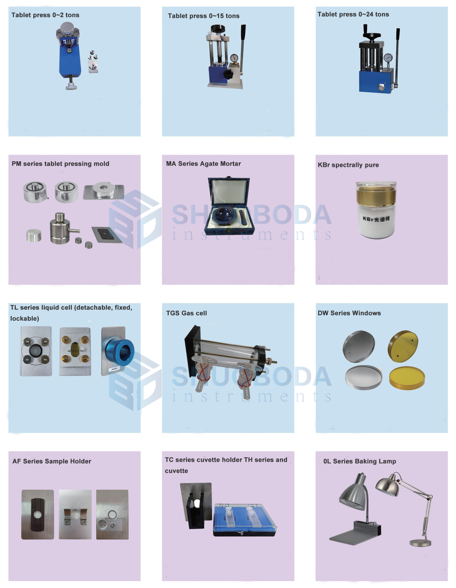 FTIR-50 Industrial Fourier Transform Infrared Spectrometer Instrument