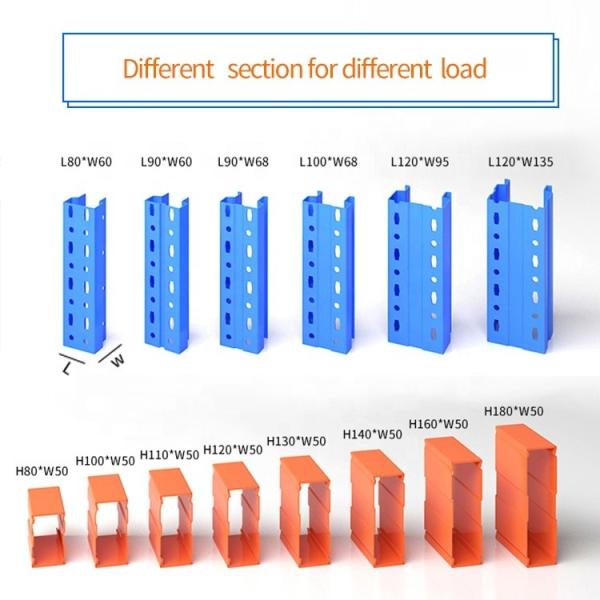 800-1500mm Depth Warehouse Storage Heavy Duty Pallet Racks with Front and End Protector