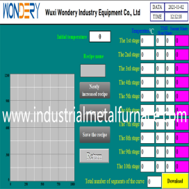 Heat Treatment Furnace For Metal Wire And Rod 950C Max Temperature 320kW Power 3 Heating Zones Energy-Saving Design