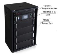 O lítio Ion Battery de LiFePO4 16S10P 48V 1000Ah 50 KWh com procura um caminho mais curto protege
