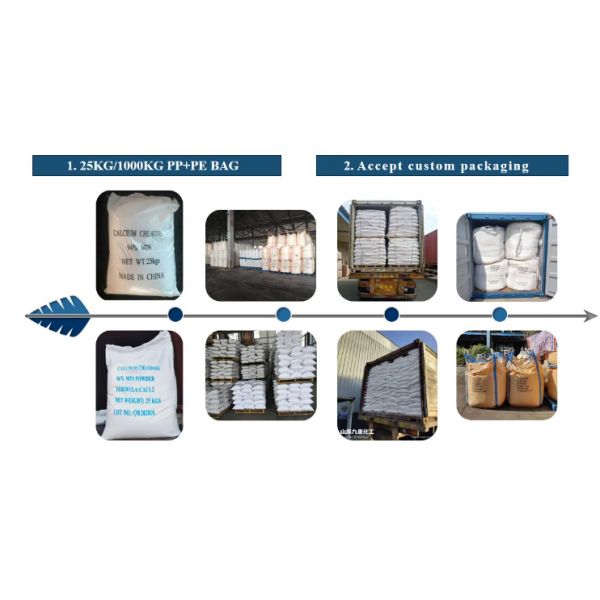 Food Grade White CaCl2 Anhydrous Calcium Chloride Pellets 94% Content 10043-52-4