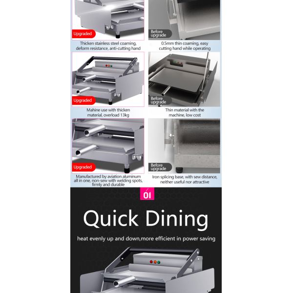 Серебряные белые электрические гамбургеры для нагрева пищи с неприлипчивой поверхностью для приготовления пищи