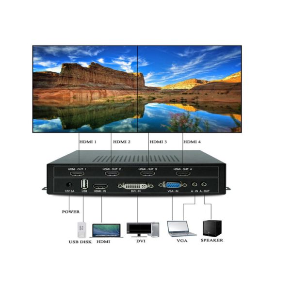 регулятор стены 1x2 2x2 цифров HDMI видео- для Multi дисплея ТВ