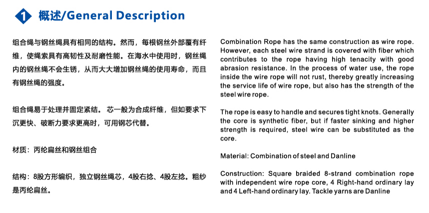 26mmx1000m веревочка комбинации полипропилена 8 стренг для кабеля вытягивая корабль