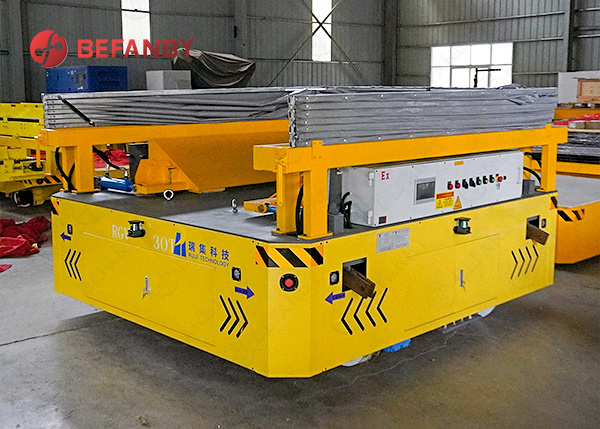 Intelligent Navigation Mode With Coil V Frame RGV Transfer Vehicle