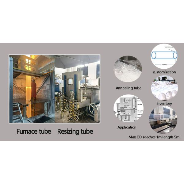 Custom Large Diameter Quartz Glass Tube with High Density (2.2g/cm3) and Morse 6.6 Hardness for Photovoltaic Applications