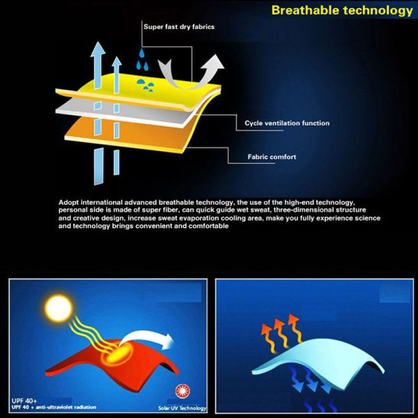 Light Weight Cycling Sports Wear Sublimation Printing Grey Color