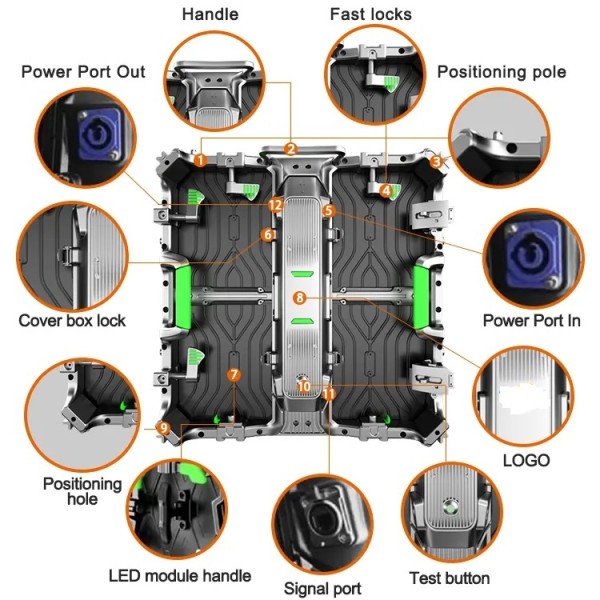 Indoor Rental LED Panel RH500 Series Full Color P1.5 P1.95 P2.604 P2.976 P3.91 Indoor LED Display Screen