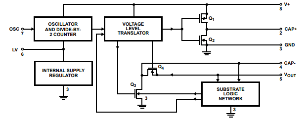 Недостаток IC регулятора переключения насоса обязанности ICL7660AIBAZA-T положительный фиксированный-Vin