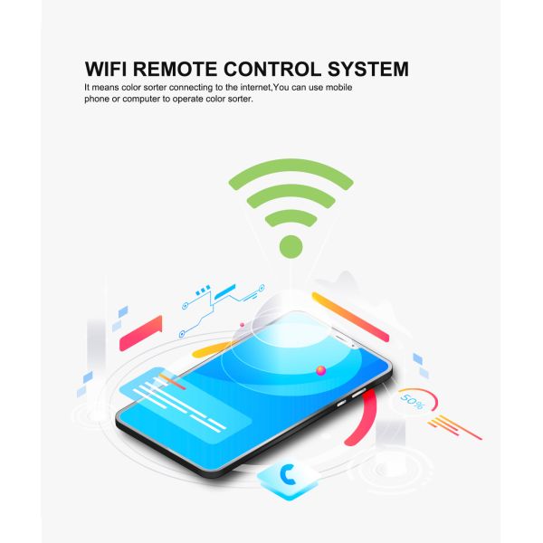 Plastic Recycling Machine Ccd Full Color Plastic Color Sorter Waste Processing