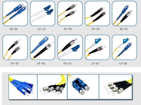 Multimode Single Mode Fiber Pigtails LC SC FC ST Fiber Optic Jumper Pigtail