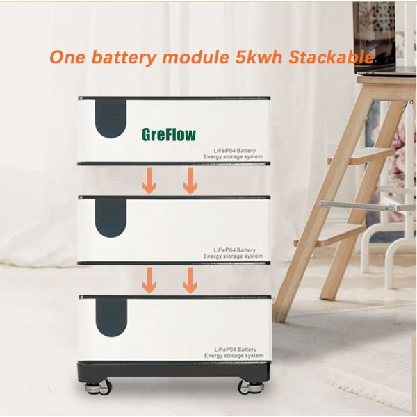 Гибридное накопление энергии системы батареи инвертора с батареей ESS