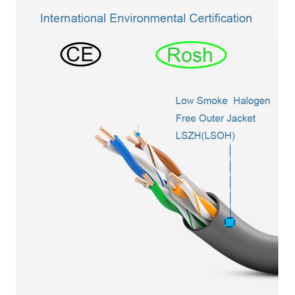 Защищаемый кабель Lan Stp Cat6A сети, крытый на открытом воздухе кабель ethernet Cat6