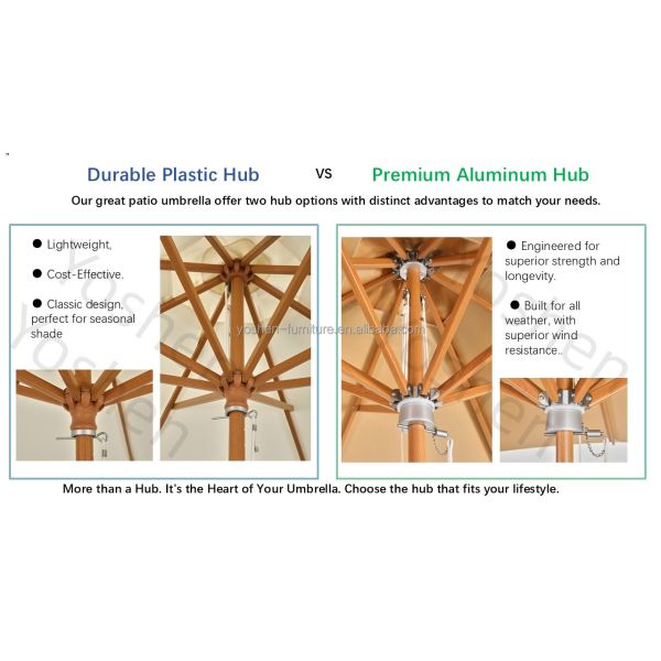 Heavy Duty One Piece Alloy Canopy Hub with Pulleys for 8 Rib Market Umbrella Replacement