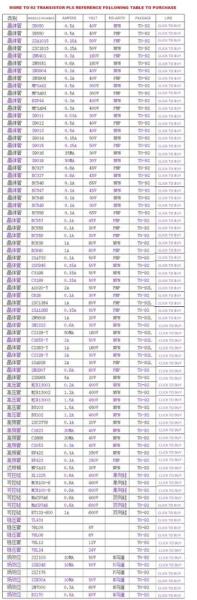 2N3904 NPN Transistor 2N3904 Transistor 3904 TO-92 40V/0.2A Power Transistor 2N3906 2N5551 2N2222A 2N540 S8050  S9014 S8550