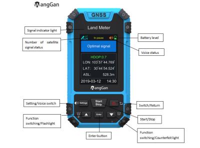 GPS Area Measurement Land Area Calculator Land Measuring Tool Portable