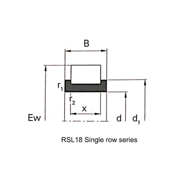 Одиночный подшипник ролика цилиндра полного дополнения подшипника ролика строки RSL18 2213 не размещая