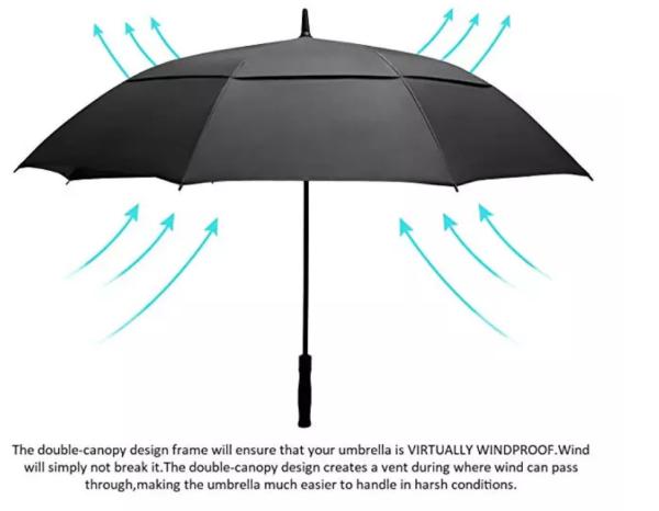 Double Layer Windproof Auto Open Straight Golf Umbrella With Customized Logo