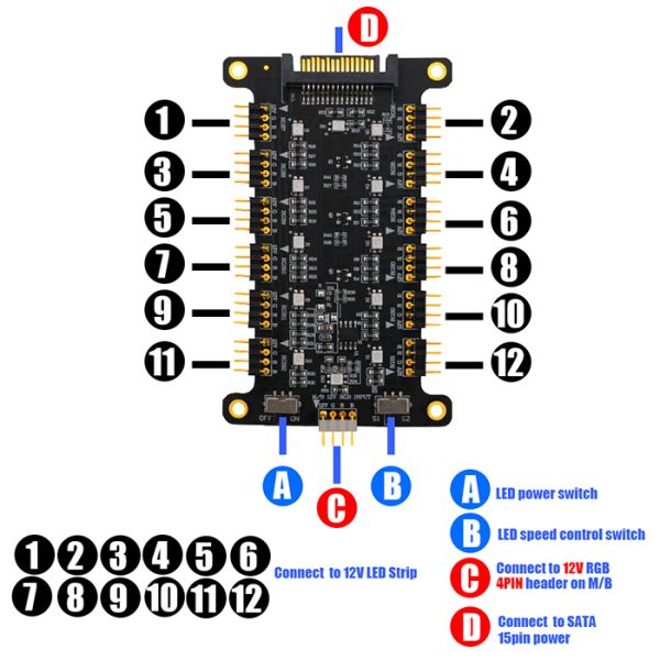 эпицентр деятельности 12V RGB с акриловым случаем и магнитный тупик для регулятора СИД ASUS/MSI 12V 4Pin