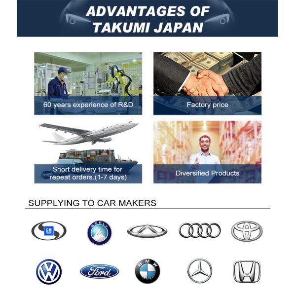 Bobina de ignición del coche del ODM del OEM 27301-2B010 para Kia Hyundai