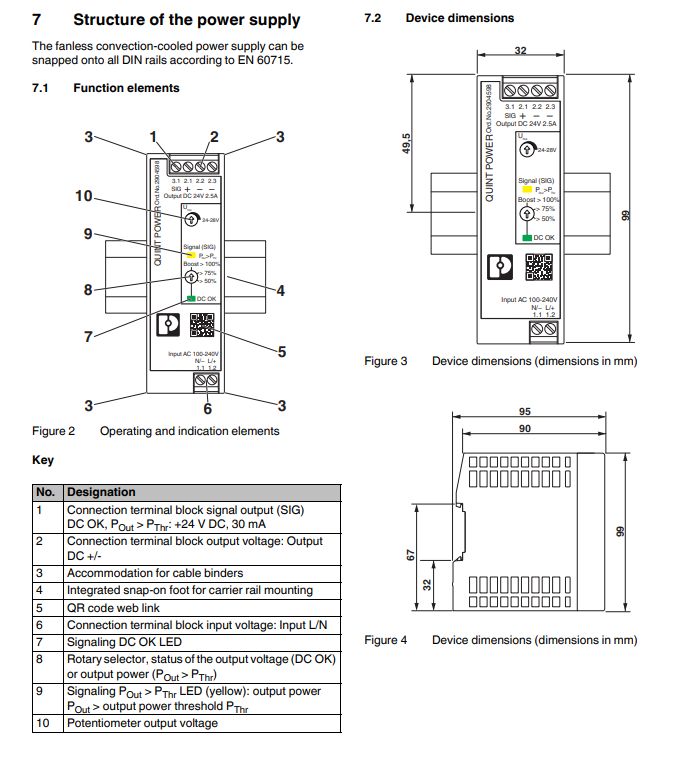 2904598 DIN Железнодорожные источники питания QUINT4-PS/1AC/24DC/ 2.5/SC QUINT POWER