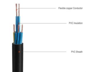 銅のコンダクターXLPEによって絶縁されるケーブル、マルチコアの送電線ポリ塩化ビニールの外の外装